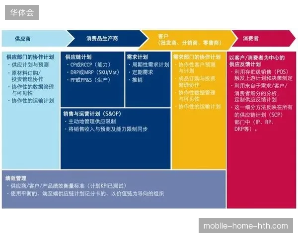 2026年夏季赛事内容运营将演变为医疗保障供应链标准化的博弈新战场 2026年夏季赛事内容运营将演变为医疗保障供应链标准化的博弈新战场